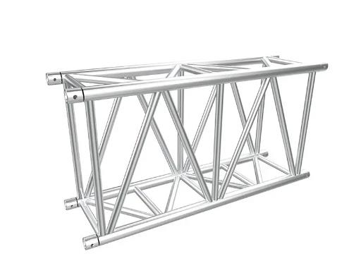 ¿Cuáles son las ventajas de usar Pre Rig Truss?